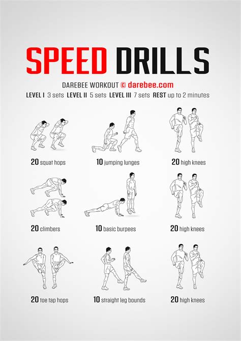 meaning of agility in physical fitness|Agility Workouts: Boost Speed, Strengthen Legs, Burn .